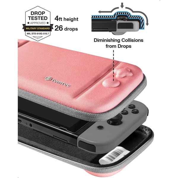 Tomtoc Nintendo Switch Tama antas-Coral