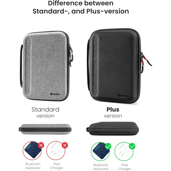 Tomtoc Portfolio Dzenleyici M2/M4 anta (11 in)-Black