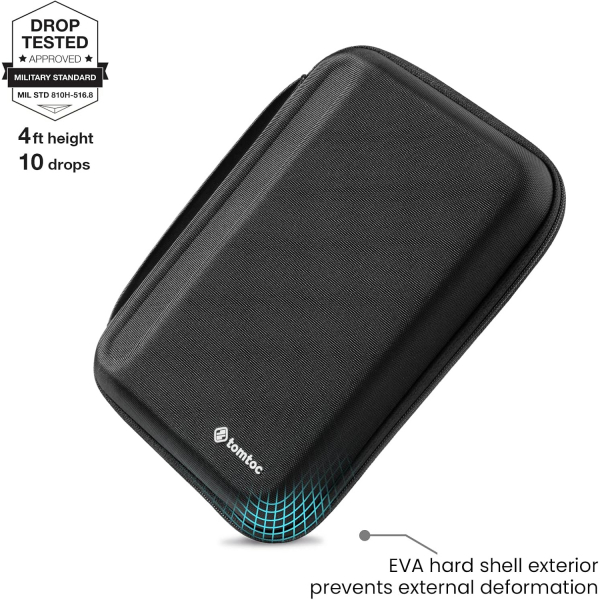 Tomtoc Portfolio Dzenleyici M2/M4 anta (11 in)-Black