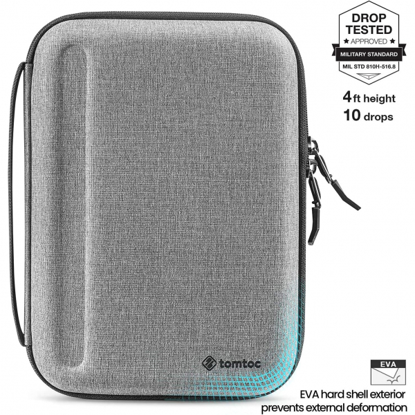 Tomtoc Portfolio Dzenleyici M2/M4 anta (11 in)-Gray