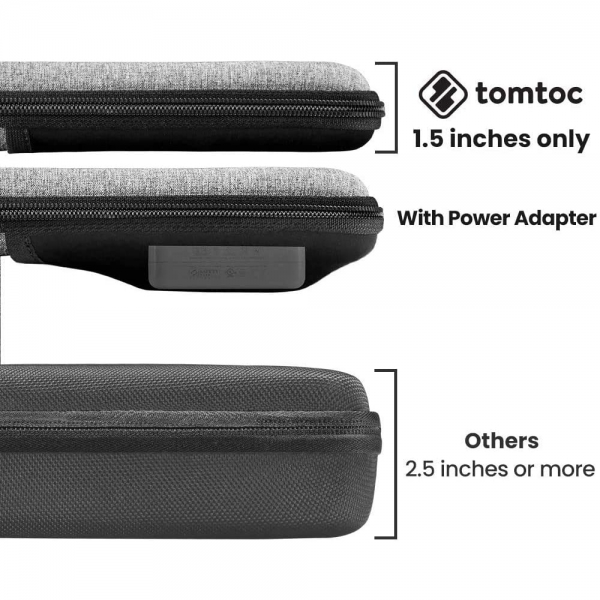 Tomtoc Smart A25 MacBook Shoulder Case (16 inch)