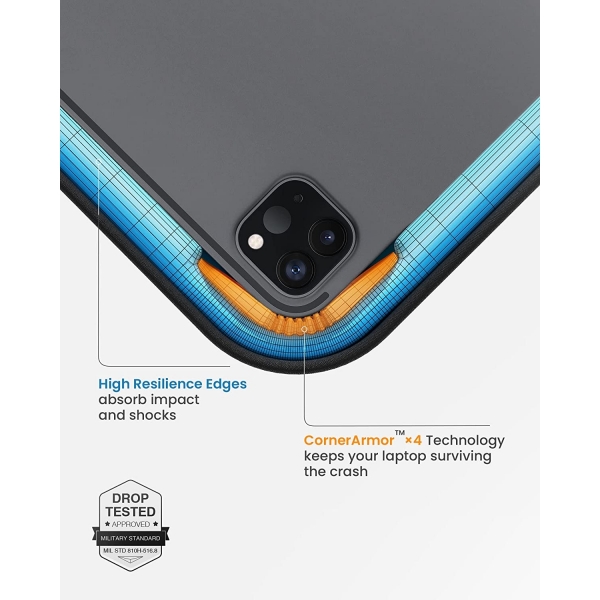 Tomtoc iPad Pro 360 Koruyucu İnce Tablet Çantası (12.9 inç)-Navy Blue