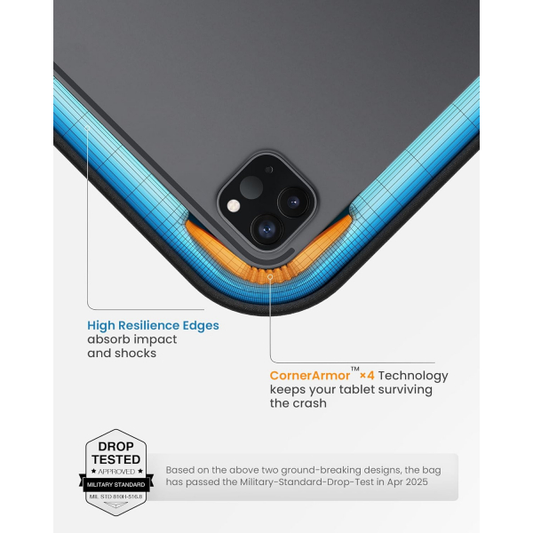 Tomtoc Defender B13 Slim Tablet �antas� (11 in�)-Gray