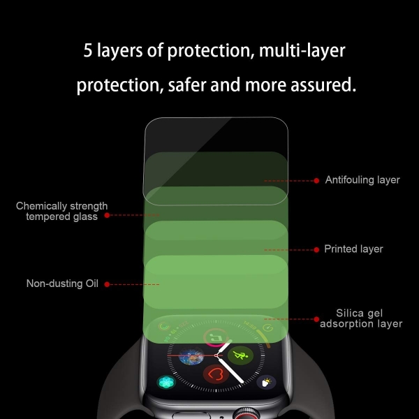 TopACE Apple Watch Series 4 Cam Ekran Koruyucu (40mm) (Siyah)