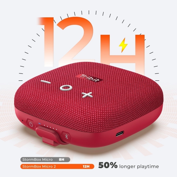 Tribit Stormbox Micro 2 Tanabilir Bluetooth Hoparlr-Red