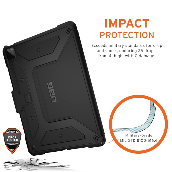 UAG Metropolis SE iPad Pro 6.Nesil Klf (12.9 in)