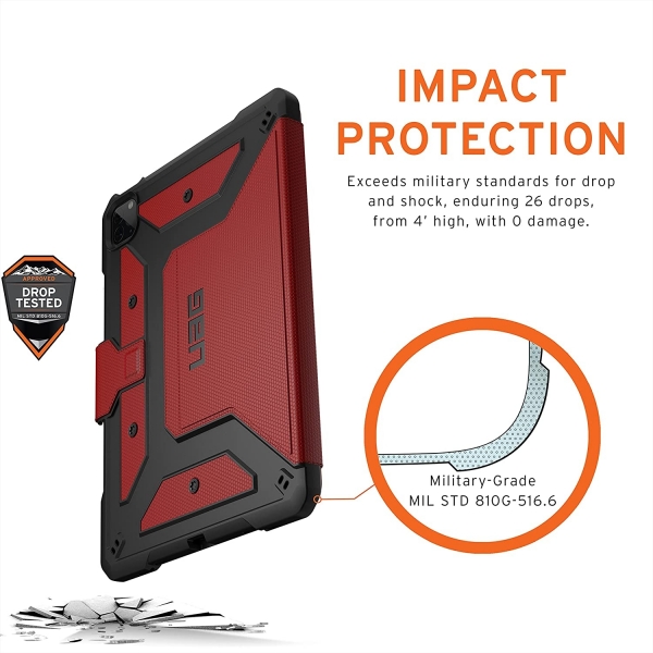 UAG Metropolis Serisi iPad Pro Standl Klf (11 in)(4.Nesil)-Magma