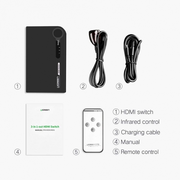 UGREEN 4K 3 Portlu HDMI Hub Adaptr