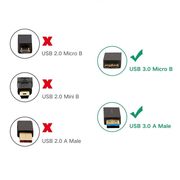 UGREEN Mikro USB 3.0 A Male to Mikro B Kablo (1M)