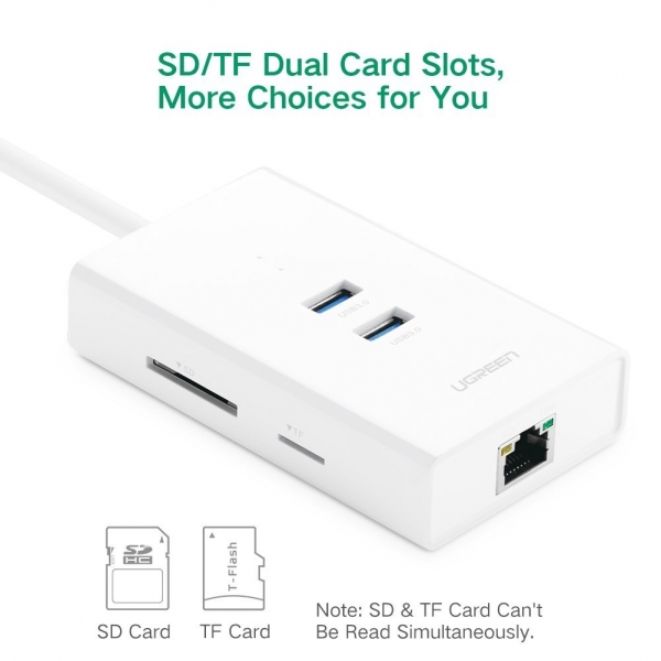 UGREEN USB 3.0 to RJ45 Gigabit Ethernet A Adaptr