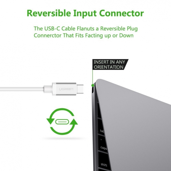 UGREEN USB C 3.1 Charging Data Kablo