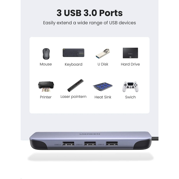 UGREEN USB C 9 Balantl Hub Adaptr
