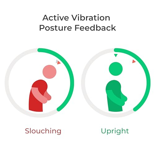 UPRIGHT GO 2 Premium Ak�ll� Dik Duru� Takip Cihaz� Seti