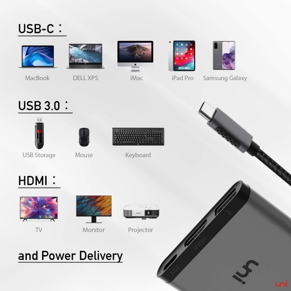 Uni USB C to HDMI Adaptr (4k@60Hz)