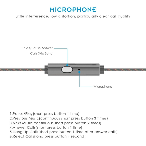 UiiSii US80 Mikrofon Kablolu Kulak i Kulaklk-Gray