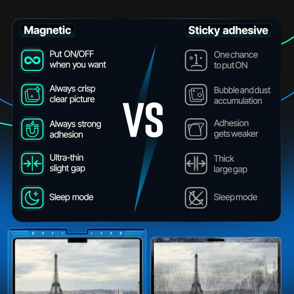 VINTEZ MacBook Pro M1-M5 Privacy Ekran Koruyucu(14 in)