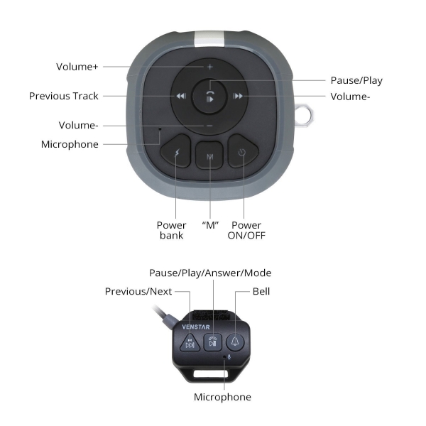 Venstar S400 Su Geirmez Bluetooth Hoparlr