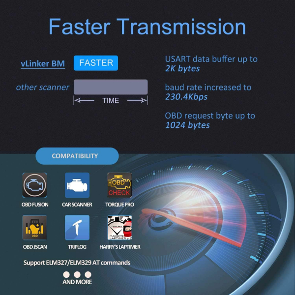 Vgate vLinker BM Bluetooth OBD 2 Ara� Tan� Cihaz� 