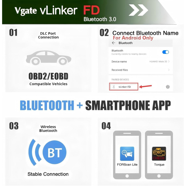 Vgate vLinker FD Bluetooth OBD2 Ara� Tan� Cihaz�