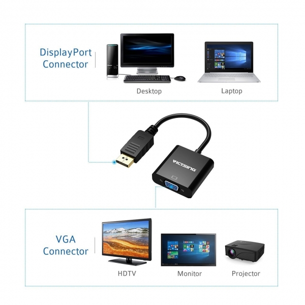 VicTsing DisplayPort To VGA Dntrc Adaptr