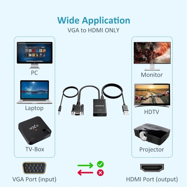 VicTsing VGA To HDMI Video Dntrc Adaptr