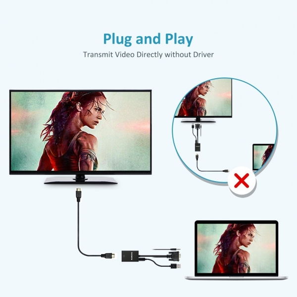 VicTsing VGA To HDMI Video Dntrc Adaptr