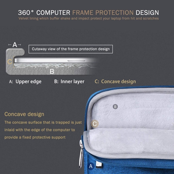 Voova MacBook Air/Pro Laptop Sleeve anta (13-13.3 in)-Light Blue