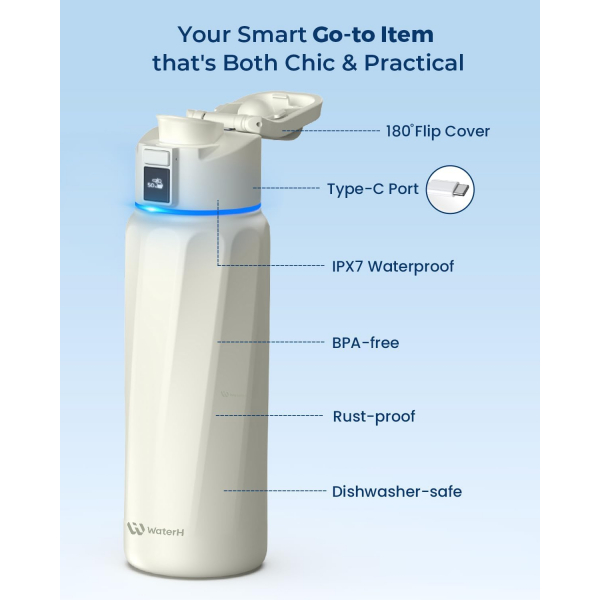 WATERH BOOST Yaltml Akll Su iesi (1 Litre)-White