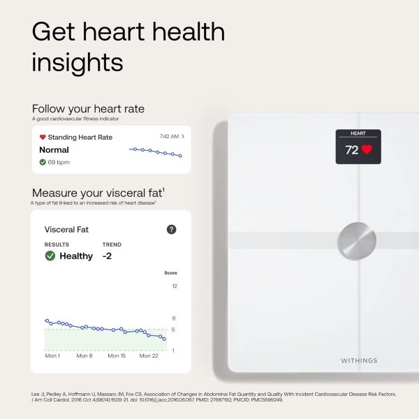 WITHINGS Body Smart Ak�ll� Tart�-White