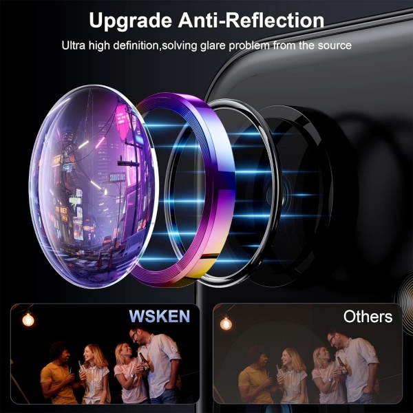 WSKEN Galaxy S24 Kamera Lens Koruyucu-Colorful 