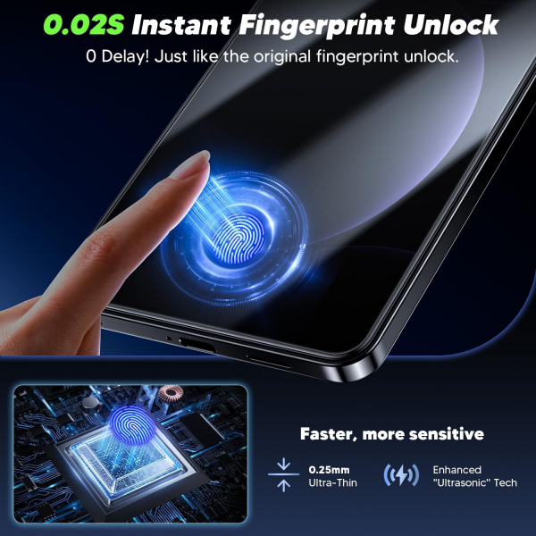 WSKEN Galaxy S25 Edge Ekran Koruyucu (2 Adet)