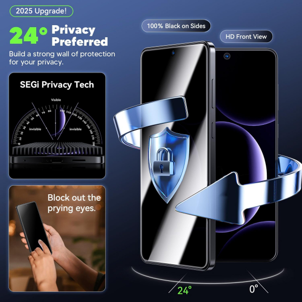 WSKEN Galaxy S25 Edge Privacy Ekran Koruyucu (2 Adet)