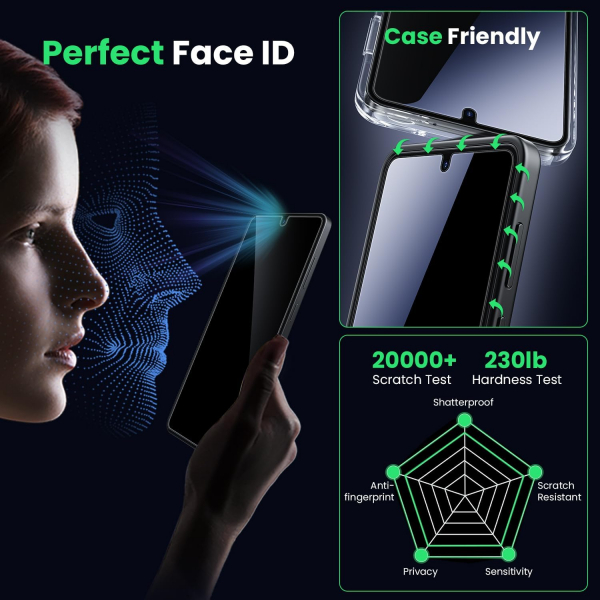 WSKEN Galaxy S25 Edge Privacy Ekran Koruyucu