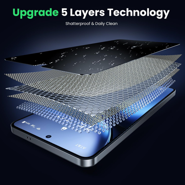 WSKEN Galaxy S25 Edge Privacy Ekran Koruyucu