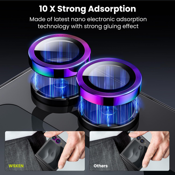 WSKEN Galaxy Z Flip 6 Kamera Lens Koruyucu-Colorful