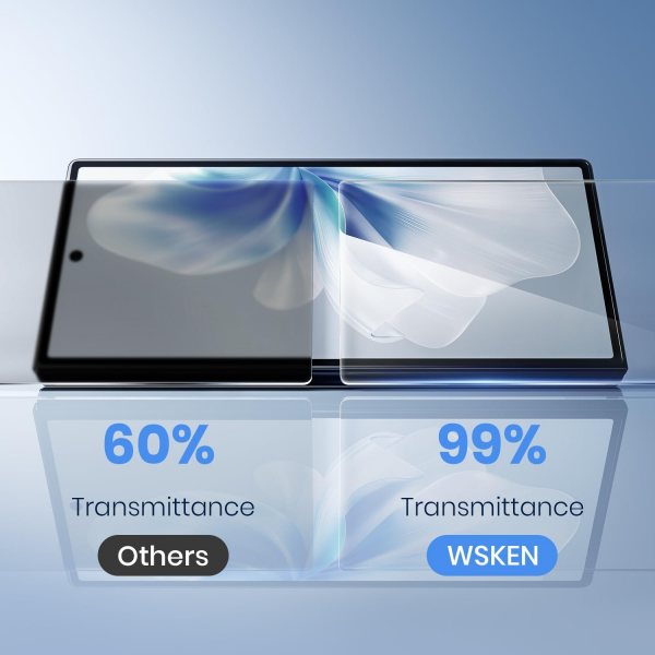 WSKEN Galaxy Z Fold 7 Ekran Koruyucu (4 Adet)