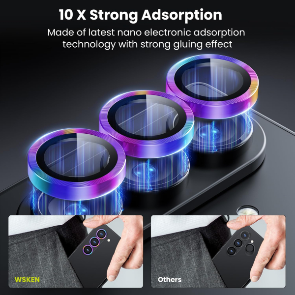 WSKEN Galaxy Z Fold 7 Kamera Lens Koruyucu -Colorful