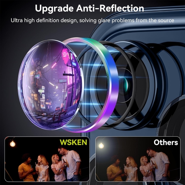 WSKEN iPhone 15 Pro/15 Pro Max Kamera Koruyucu-Colorful Titanium