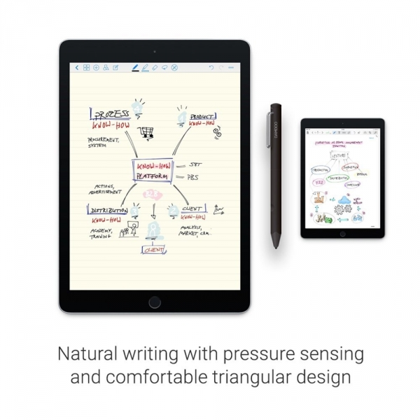 Wacom 3.Nesil Fineline Bamboo Stylus Kalem Wacom (CS610CB)-Light Blue