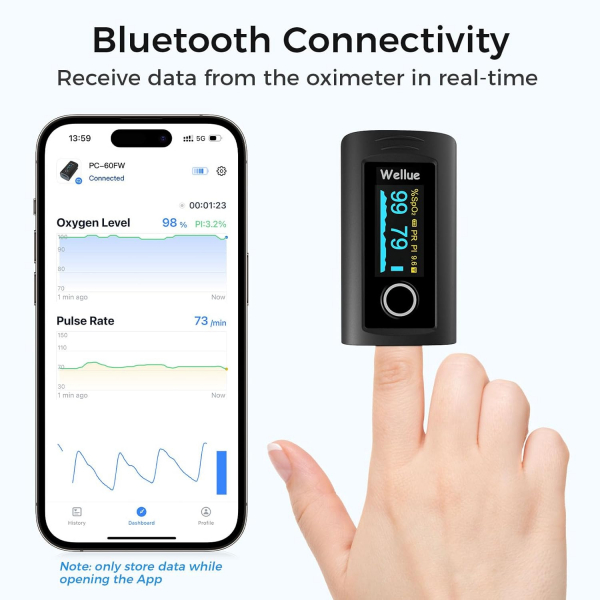 Wellue Bluetooth Parmak Ucu Nab�z Oksimetresi-Black