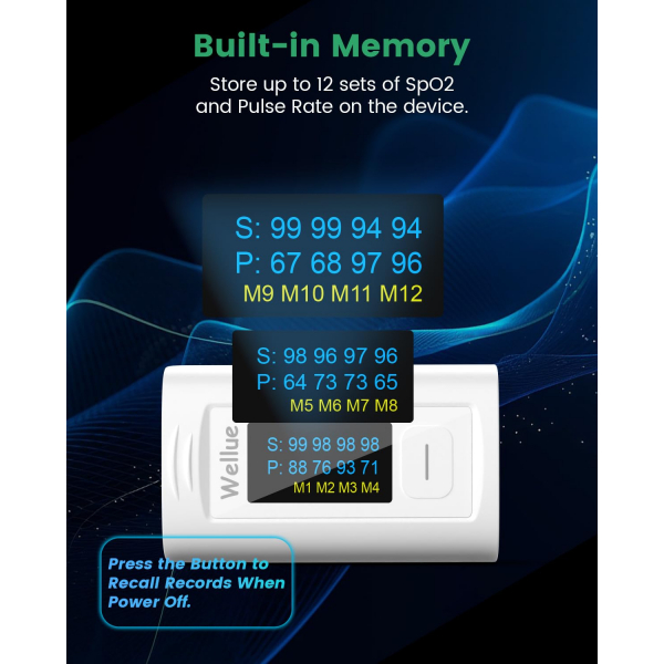 Wellue Bluetooth Parmak Ucu Nab�z Oksimetresi-White