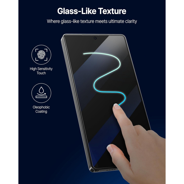 Whiestone Galaxy S25 Ultra Dome Glass UV Ekran Koruyucu