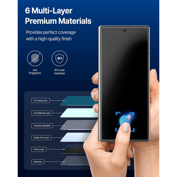 Whitestone Galaxy ZFold7 Privacy Ekran Koruyucu (2Adet)