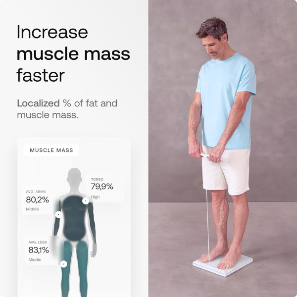 Withings Body Scan Akll Tart (Beyaz)