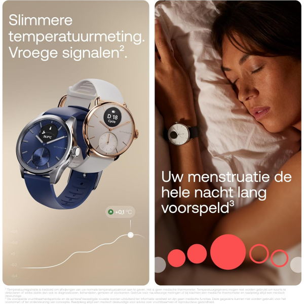 Withings ScanWatch 2 Hybrid Ak�ll� Saat (38mm)-Blue