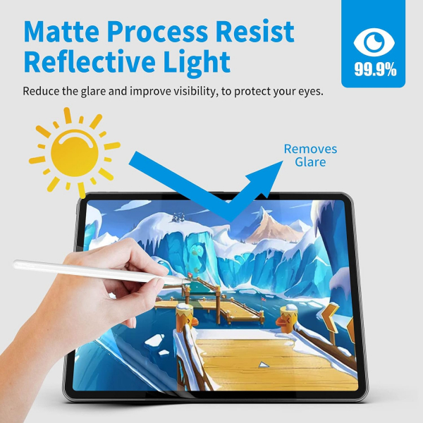 XIRON iPad Pro Mat Ekran Koruyucu(11 in)
