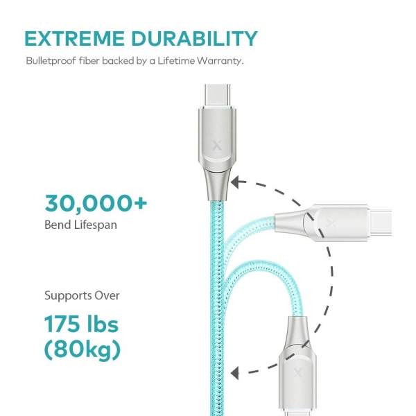 Xcentz USB C Kablo (2M)-Blue