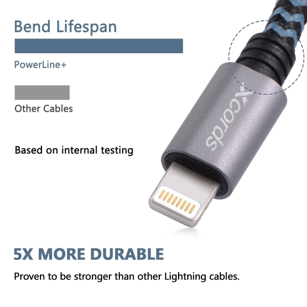 Xcords Apple Lightning to USB Kablo (3 Adet)-Black 