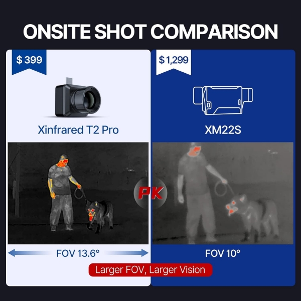 Xinfrared T2 Pro Android Uyumlu Termal Kamera 