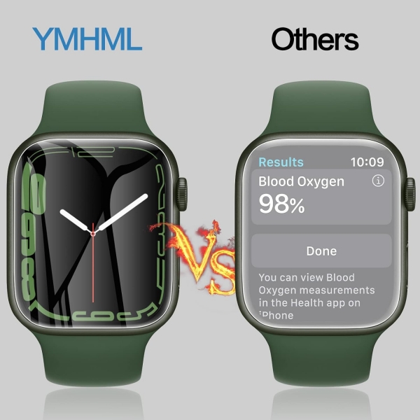 YMHML Apple Watch Series 9/8/7 Ekran Koruyucu (41mm)(4 Adet)-Transparent